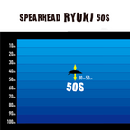 SPEARHEAD RYUKI 50S