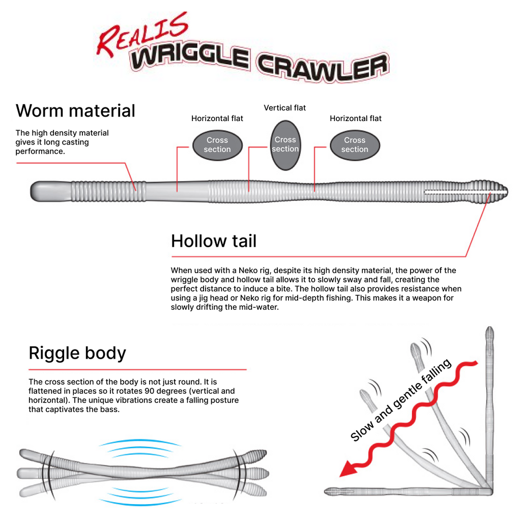 REALIS WRIGGLE CRAWLER 4.8"