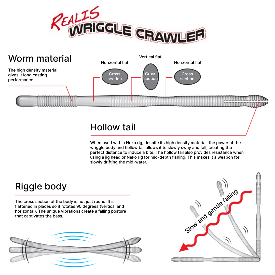 REALIS WRIGGLE CRAWLER 4.8"